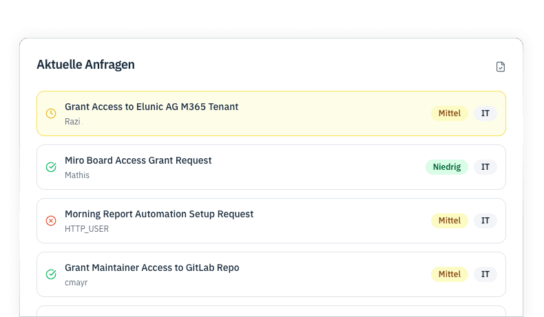 Expert‑in‑the‑Loop