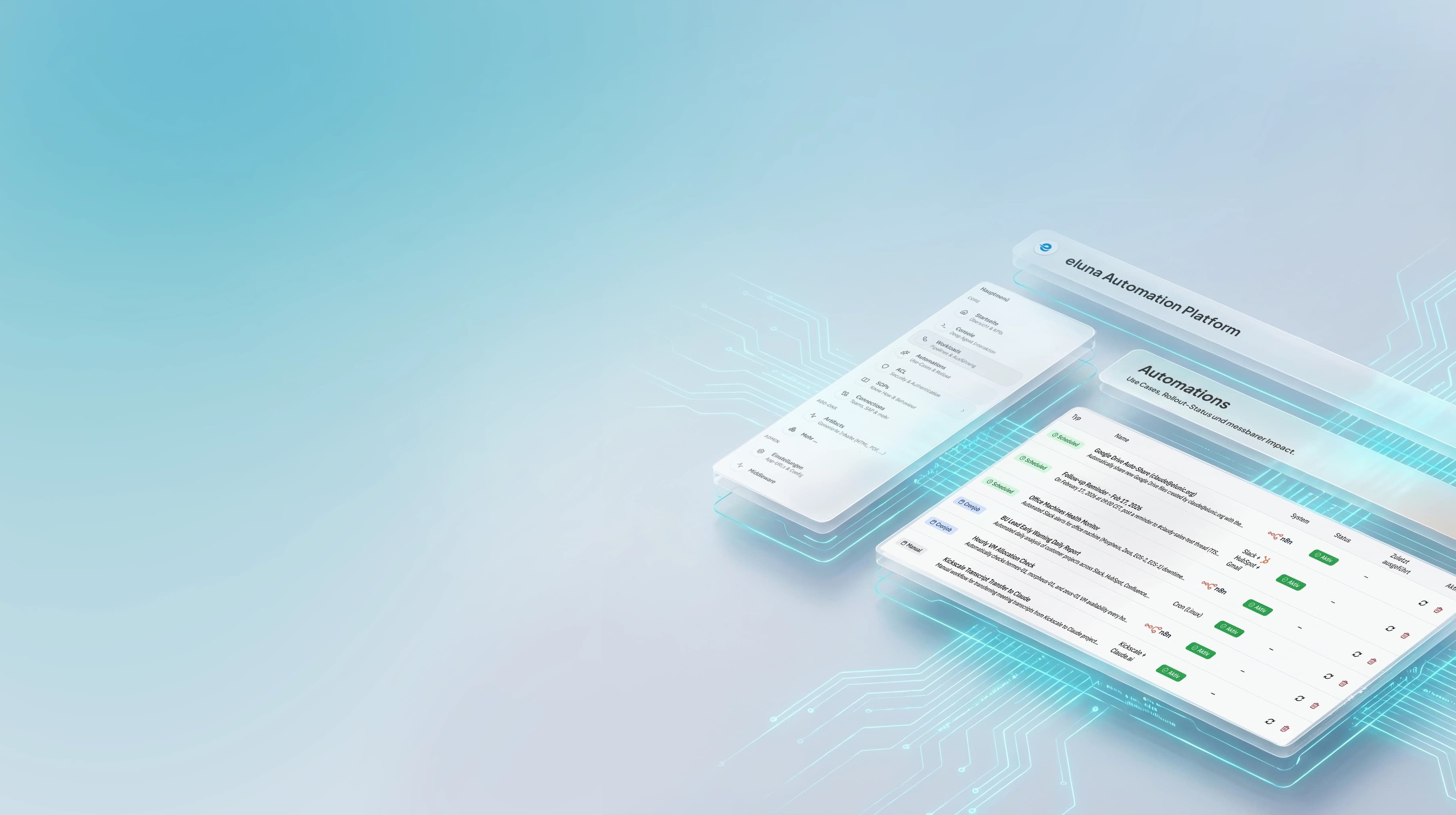 Produkt-Interface von elunic