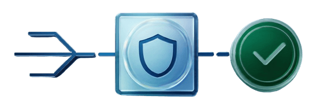 Validierung im Millisekunden‑Takt